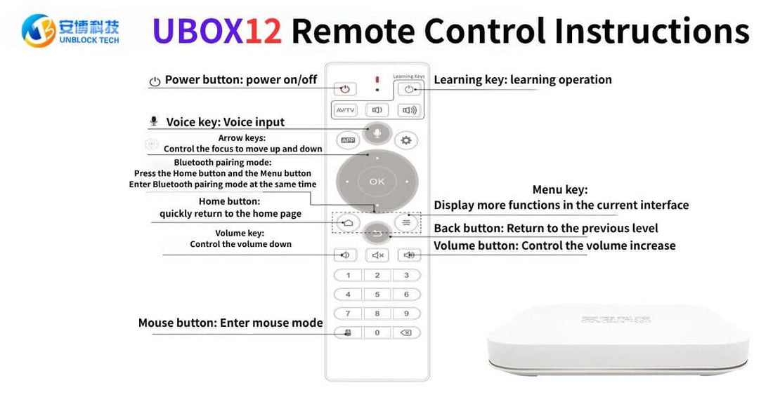 UBOX 12 Remote Setup: How to Switch Between IR and Bluetooth Mode (Also Compatible with UBOX 11 & 10)