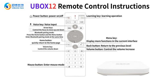 UBOX 12 Remote Setup: How to Switch Between IR and Bluetooth Mode (Also Compatible with UBOX 11 & 10)