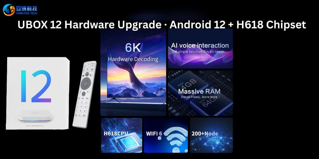 UnblockTech UBOX 12 TV Box with Android 12 system and H618 processor