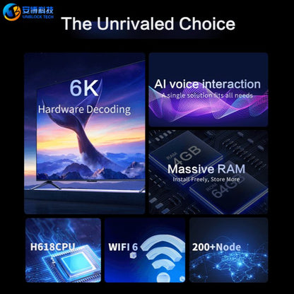 UBOX12 PRO specifications and ports overview