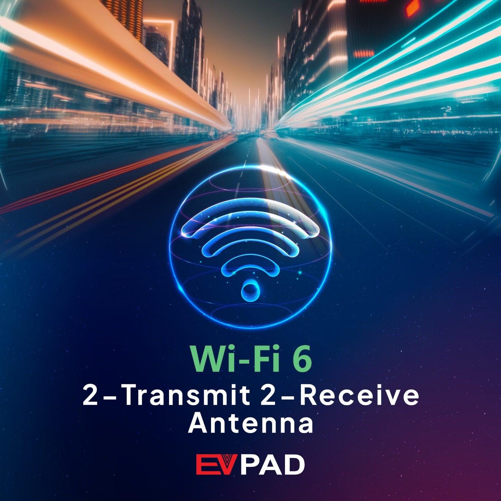 易播EVPAD11P-2025新款-準備升級到最新的EVPAD電視盒 - TVBOX全球電視盒